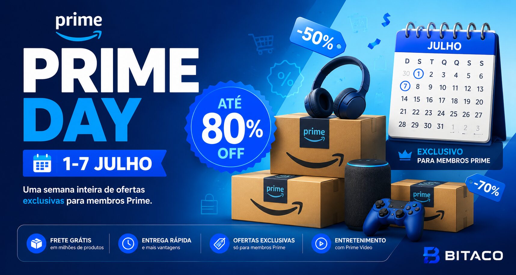 Prime Day 2026 de 1 a 7 de julho no Brasil